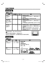 Предварительный просмотр 34 страницы Sharp Healsio AX-1700VM Operation Manual