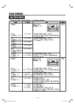 Предварительный просмотр 36 страницы Sharp Healsio AX-1700VM Operation Manual