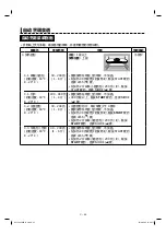 Предварительный просмотр 37 страницы Sharp Healsio AX-1700VM Operation Manual