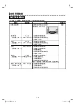 Предварительный просмотр 38 страницы Sharp Healsio AX-1700VM Operation Manual