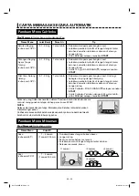 Предварительный просмотр 72 страницы Sharp Healsio AX-1700VM Operation Manual