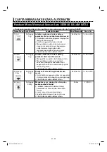 Предварительный просмотр 73 страницы Sharp Healsio AX-1700VM Operation Manual