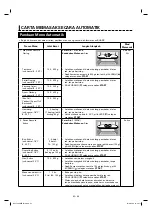 Предварительный просмотр 74 страницы Sharp Healsio AX-1700VM Operation Manual