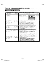 Предварительный просмотр 75 страницы Sharp Healsio AX-1700VM Operation Manual