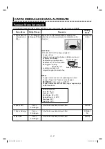 Предварительный просмотр 77 страницы Sharp Healsio AX-1700VM Operation Manual