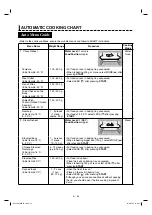 Предварительный просмотр 112 страницы Sharp Healsio AX-1700VM Operation Manual