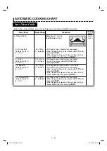 Предварительный просмотр 113 страницы Sharp Healsio AX-1700VM Operation Manual