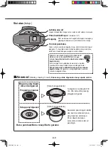 Preview for 7 page of Sharp Healsio KN-H24INA Operation Manual