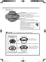 Preview for 7 page of Sharp Healsio KN-H24VNA Operation Manual