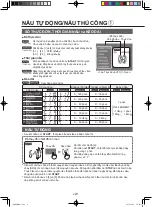 Preview for 10 page of Sharp Healsio KN-H24VNA Operation Manual