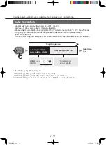 Preview for 11 page of Sharp Healsio KN-H24VNA Operation Manual