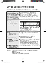 Preview for 14 page of Sharp Healsio KN-H24VNA Operation Manual