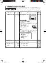 Предварительный просмотр 39 страницы Sharp HEALSLO AX-1700R Operation Manual