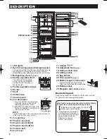 Предварительный просмотр 6 страницы Sharp HFC-134a Operation Manual