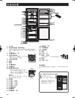 Предварительный просмотр 16 страницы Sharp HFC-134a Operation Manual