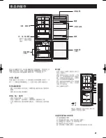 Preview for 21 page of Sharp HFC-134a Operation Manual