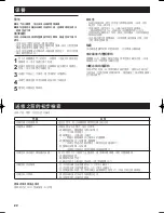 Preview for 22 page of Sharp HFC-134a Operation Manual