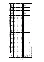 Preview for 28 page of Sharp Home Appliances K-62D19IM0-EU Manual