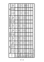 Preview for 53 page of Sharp Home Appliances K-62D19IM0-EU Manual