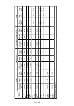 Preview for 78 page of Sharp Home Appliances K-62D19IM0-EU Manual