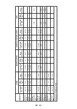 Preview for 103 page of Sharp Home Appliances K-62D19IM0-EU Manual