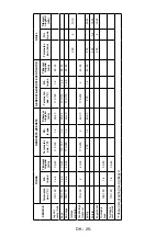 Preview for 128 page of Sharp Home Appliances K-62D19IM0-EU Manual