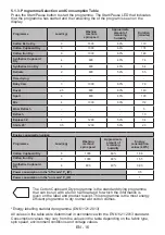 Preview for 20 page of Sharp Home Appliances KD-NHH8S7GW2-GR User Manual