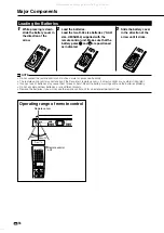 Предварительный просмотр 20 страницы Sharp HR300F Operation Manual