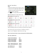 Preview for 9 page of Sharp HS-DM4062 User Manual