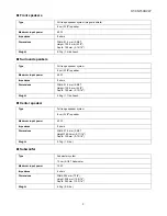 Preview for 3 page of Sharp HT-CN150DVW Service Manual