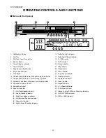 Preview for 10 page of Sharp HT-CN150DVW Service Manual