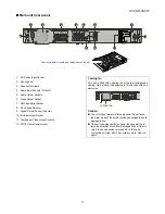 Preview for 11 page of Sharp HT-CN150DVW Service Manual