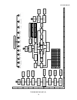 Preview for 15 page of Sharp HT-CN150DVW Service Manual