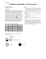 Preview for 18 page of Sharp HT-CN150DVW Service Manual