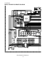 Предварительный просмотр 32 страницы Sharp HT-CN150DVW Service Manual