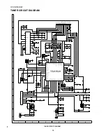 Предварительный просмотр 36 страницы Sharp HT-CN150DVW Service Manual