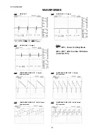 Предварительный просмотр 40 страницы Sharp HT-CN150DVW Service Manual