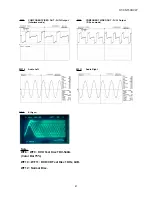 Предварительный просмотр 41 страницы Sharp HT-CN150DVW Service Manual