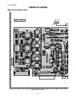 Preview for 42 page of Sharp HT-CN150DVW Service Manual