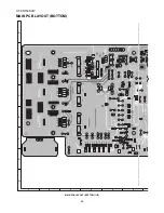 Preview for 44 page of Sharp HT-CN150DVW Service Manual