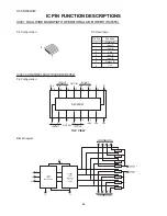 Preview for 54 page of Sharp HT-CN150DVW Service Manual