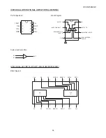 Preview for 55 page of Sharp HT-CN150DVW Service Manual