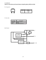 Preview for 58 page of Sharp HT-CN150DVW Service Manual