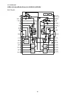 Preview for 63 page of Sharp HT-CN150DVW Service Manual