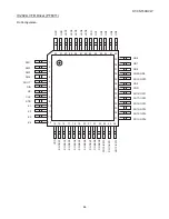 Preview for 66 page of Sharp HT-CN150DVW Service Manual