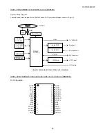 Preview for 80 page of Sharp HT-CN150DVW Service Manual