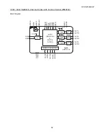 Preview for 82 page of Sharp HT-CN150DVW Service Manual