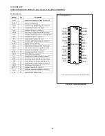 Preview for 83 page of Sharp HT-CN150DVW Service Manual