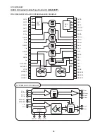 Preview for 85 page of Sharp HT-CN150DVW Service Manual