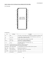 Preview for 86 page of Sharp HT-CN150DVW Service Manual